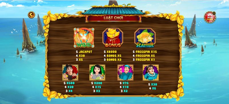 Bảng tính điểm, trả thưởng của game Ăn Khế Trả Vàng 78win
