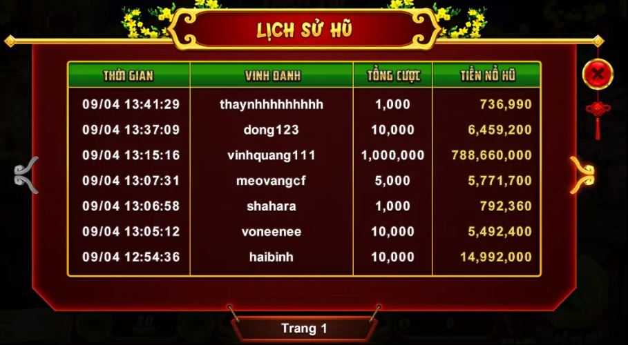 Lịch sử hũ siêu chất lượng tại nổ hũ Xin xăm đại cát